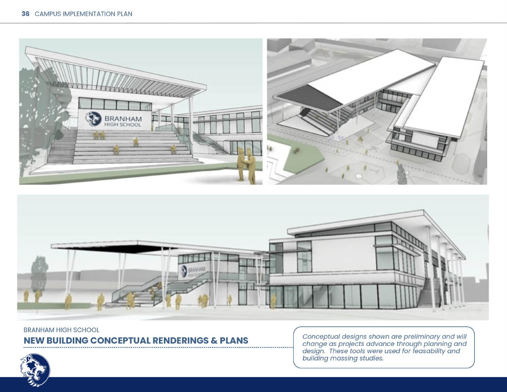 New buildings planned for Branham